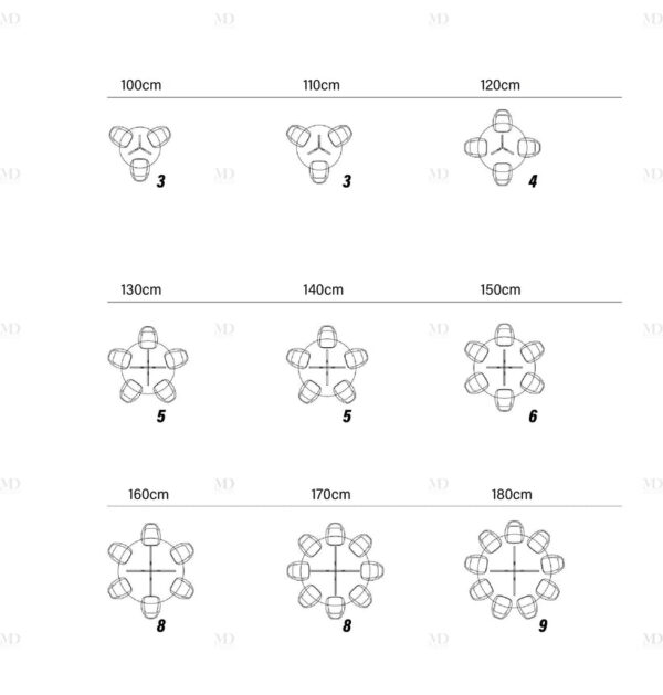 PlanimplentationdeschaisesTypedeTablesamanger 5b4e3684 cb16 4af4 bd2b 9721cdfef418